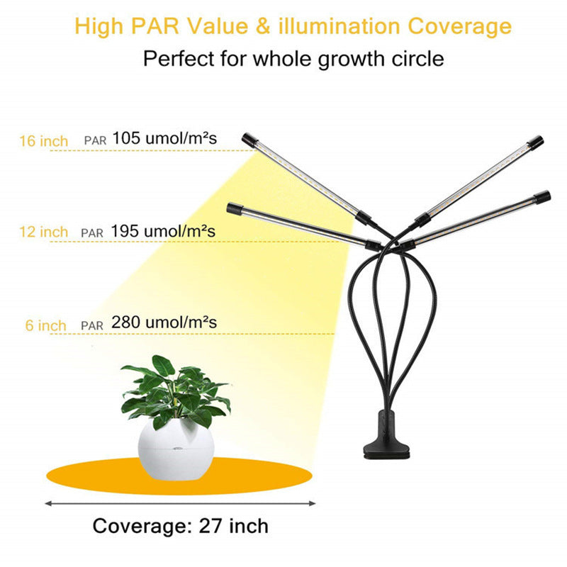 Foldable Grow Light & Lamp - Indoor Plants | Tillmart