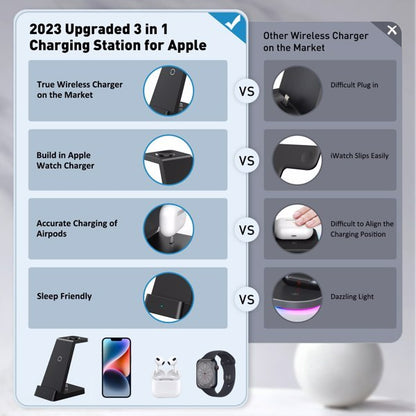 3-in-1 Wireless Charging Station Apple Android | Tillmart