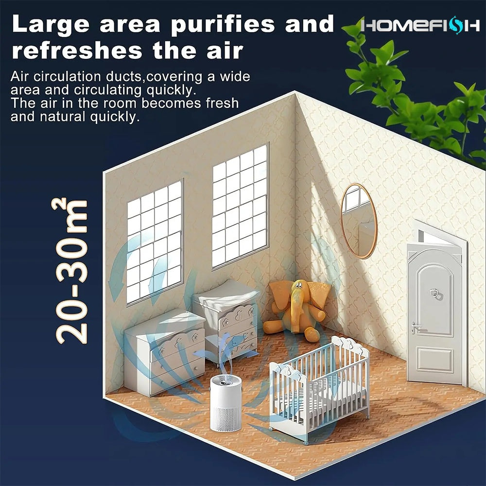 Portable Air Purifier - HEPA Filter for Home | Tillmart 