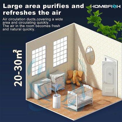 Portable Air Purifier - HEPA Filter for Home | Tillmart 