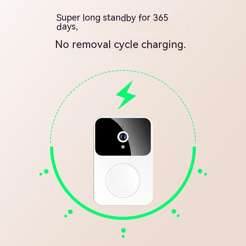 Smart Visual Doorbell X9: Wireless Home Remote