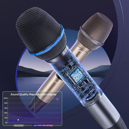 Wireless UHF Microphone Set - Karaoke Microphone | Tillmart