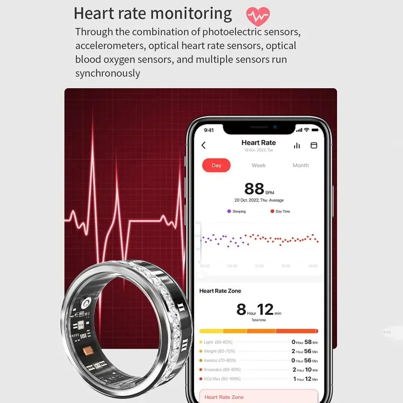 Diamond Smart Ring For Xiaomi Samsung Ring Heart Rate Pressure Blood Oxygen Sleep monitoring IP68 Waterproof Sport Modes Ring