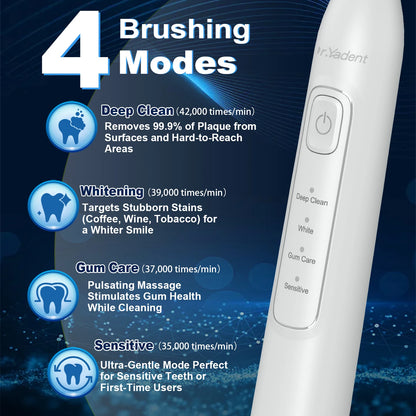 Dr.Yadent YD05 Electric Toothbrush USB-C Fast Charge 4 Modes for Adults 2mins SmartTimer 6 Replacement Heads Last for 1 Year Use