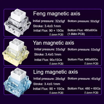 AULA MINI 60HE Magnetic Keyboard Wireless 60% Rapid Trigger 8K Return Esports Customize RGB Magnetic Switch Gaming Keyboard