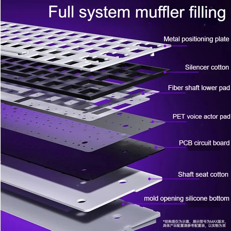 AULA MINI 60HE Magnetic Keyboard Wireless 60% Rapid Trigger 8K Return Esports Customize RGB Magnetic Switch Gaming Keyboard
