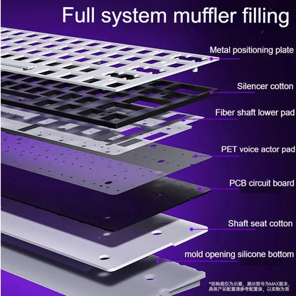 AULA MINI 60HE Magnetic Keyboard Wireless 60% Rapid Trigger 8K Return Esports Customize RGB Magnetic Switch Gaming Keyboard