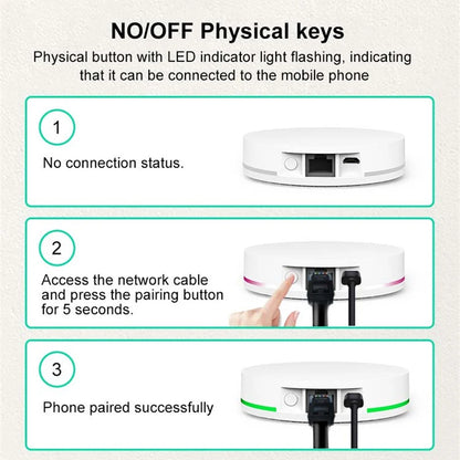 Milfra Tuya Zigbee 3.0 Wired Gateway Hub Smart Home Bridge Smart Life App Voice Remote Control Works with Alexa Google Home