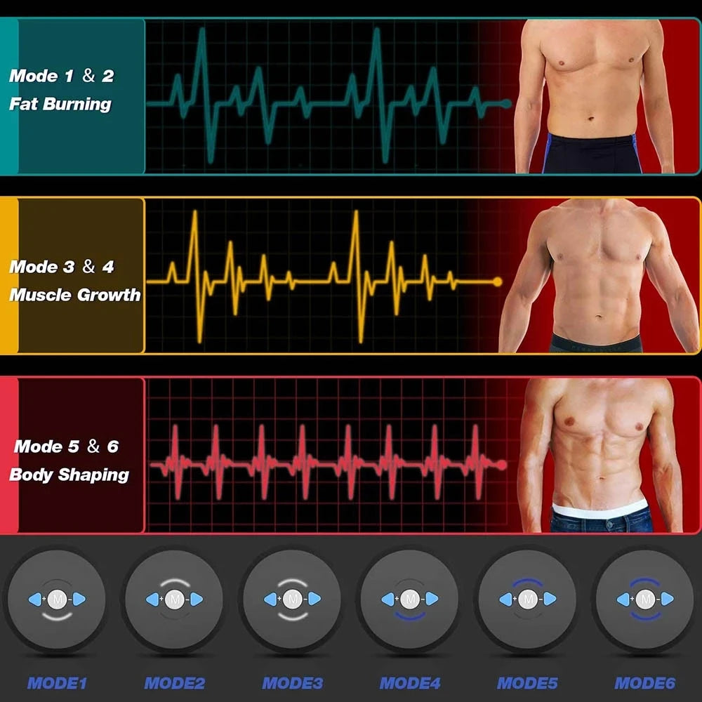 EMS Abdominal Muscle Stimulator Electric Massager for Home Gym Fitness Core Strength Trainer Hip Electroestimulador