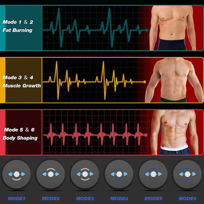 EMS Abdominal Muscle Stimulator Electric Massager for Home Gym Fitness Core Strength Trainer Hip Electroestimulador