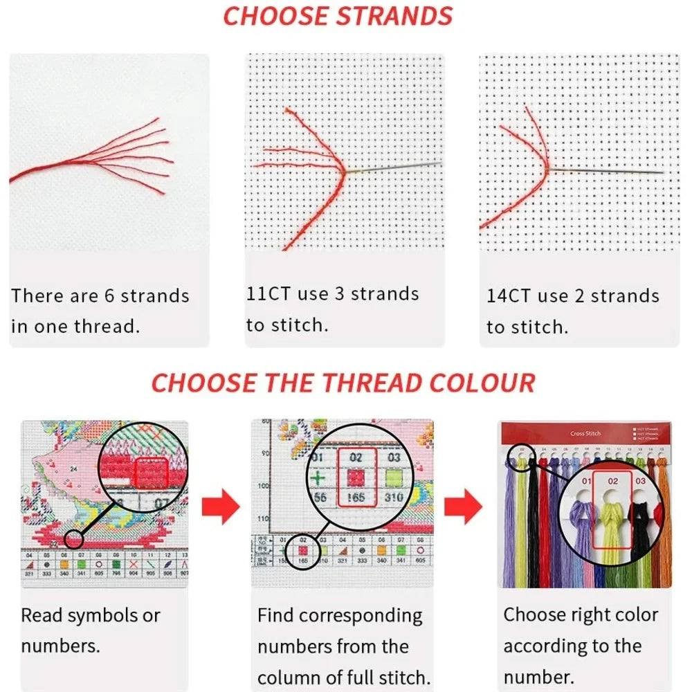 2026 New style Eagle Cross Stitch Kit DIY Embroidery Home Wall Decor Gift Handmade Material Frameless Semi-Finished
