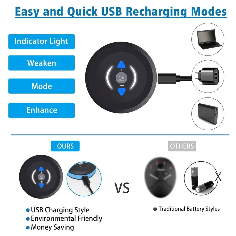 EMS Abdominal Muscle Stimulator Electric Massager for Home Gym Fitness Core Strength Trainer Hip Electroestimulador