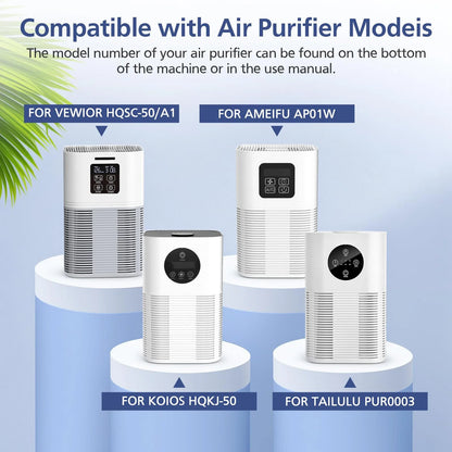 1/2 Pack A1 Replacement Filter Compatible with VEWIOR Air Purifier HQSC-50,HQKJ-80,AMEIFU AP01W,KOIOS HQKJ-50 Air Pur ifier