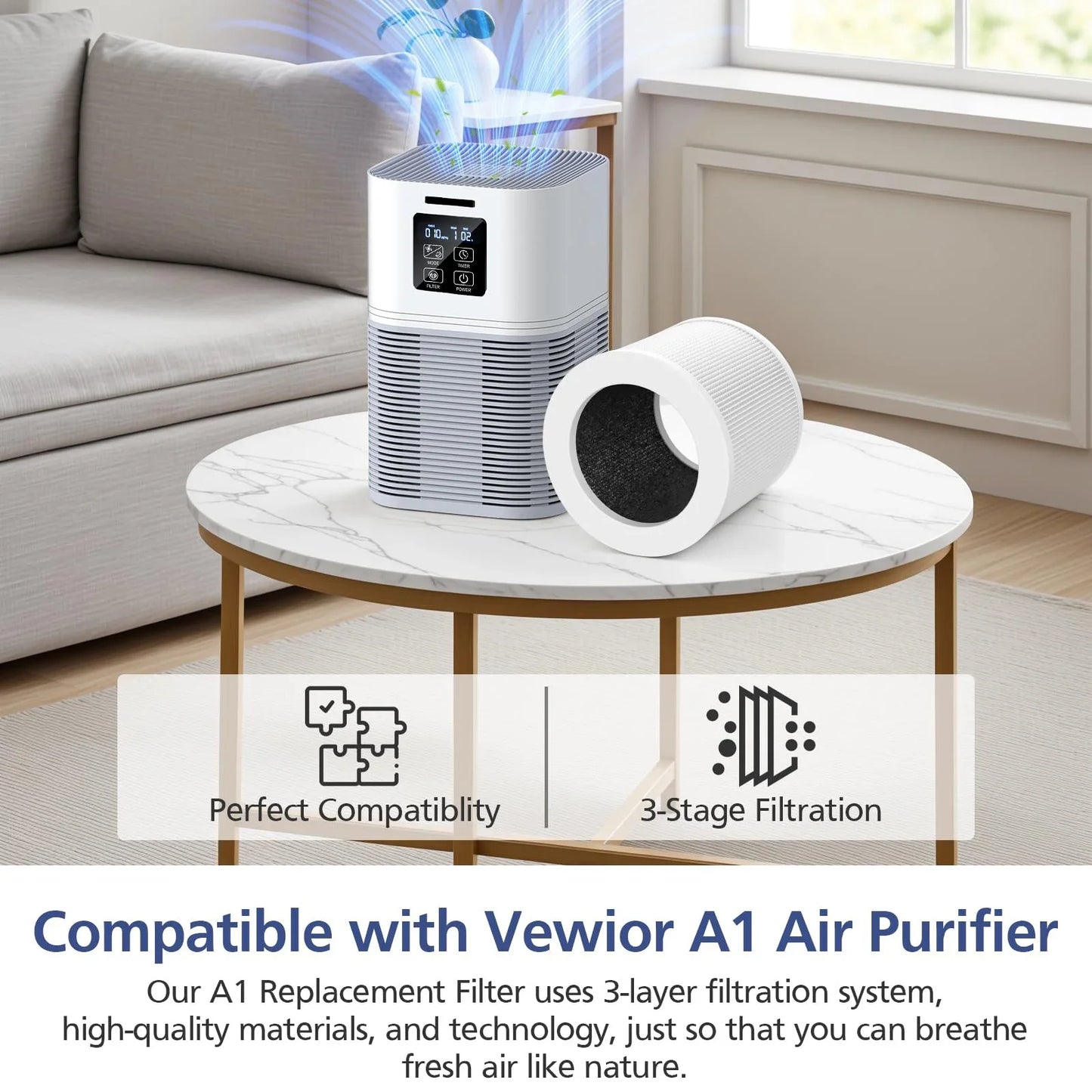 1/2 Pack A1 Replacement Filter Compatible with VEWIOR Air Purifier HQSC-50,HQKJ-80,AMEIFU AP01W,KOIOS HQKJ-50 Air Pur ifier