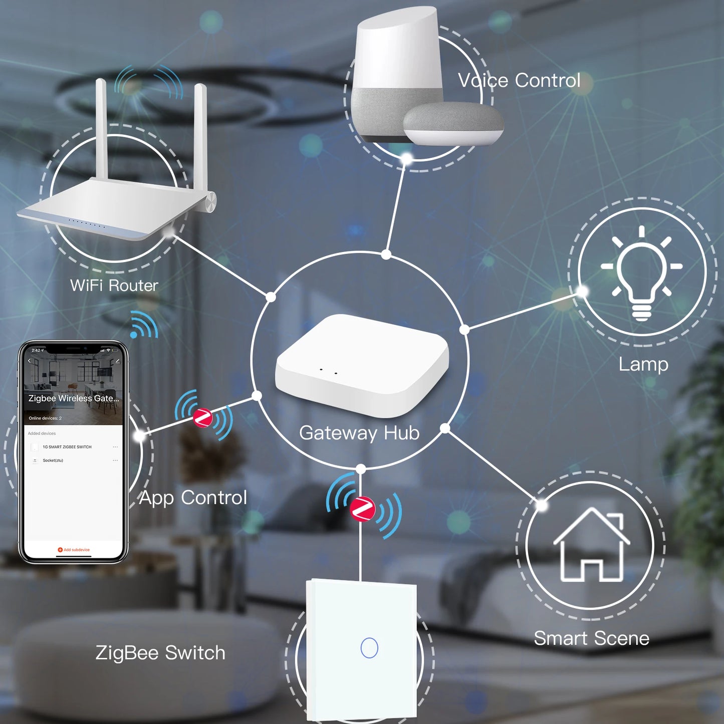 Bseed Zigbee 1/2/3Gang EU Standard Touch Light Switch Single Live Smart Wall Switch Smart Life Google Home Voice Control