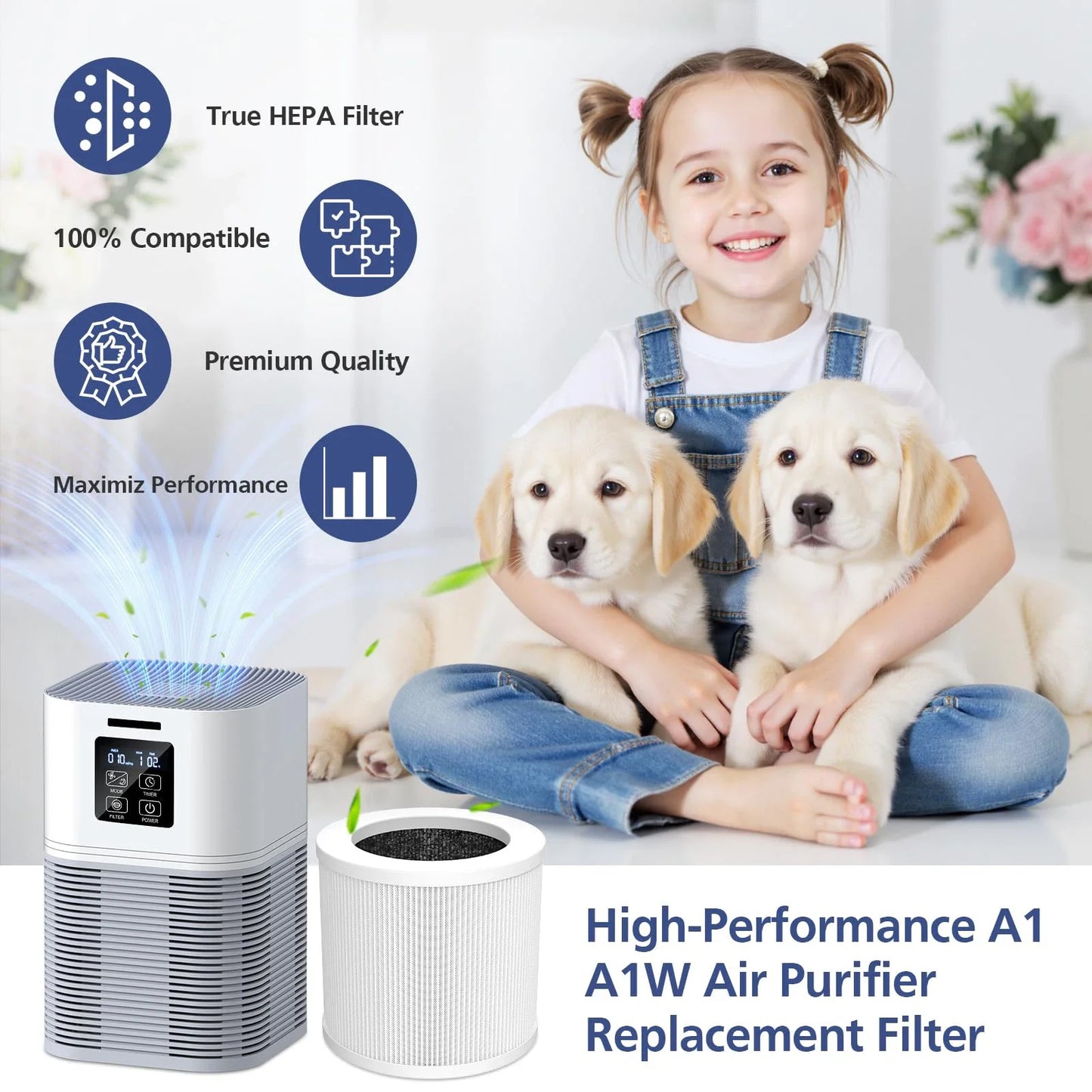 1/2 Pack A1 Replacement Filter Compatible with VEWIOR Air Purifier HQSC-50,HQKJ-80,AMEIFU AP01W,KOIOS HQKJ-50 Air Pur ifier