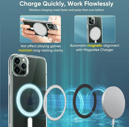 MagSafe Shockproof Case iPhone 15/14 | Tillmart