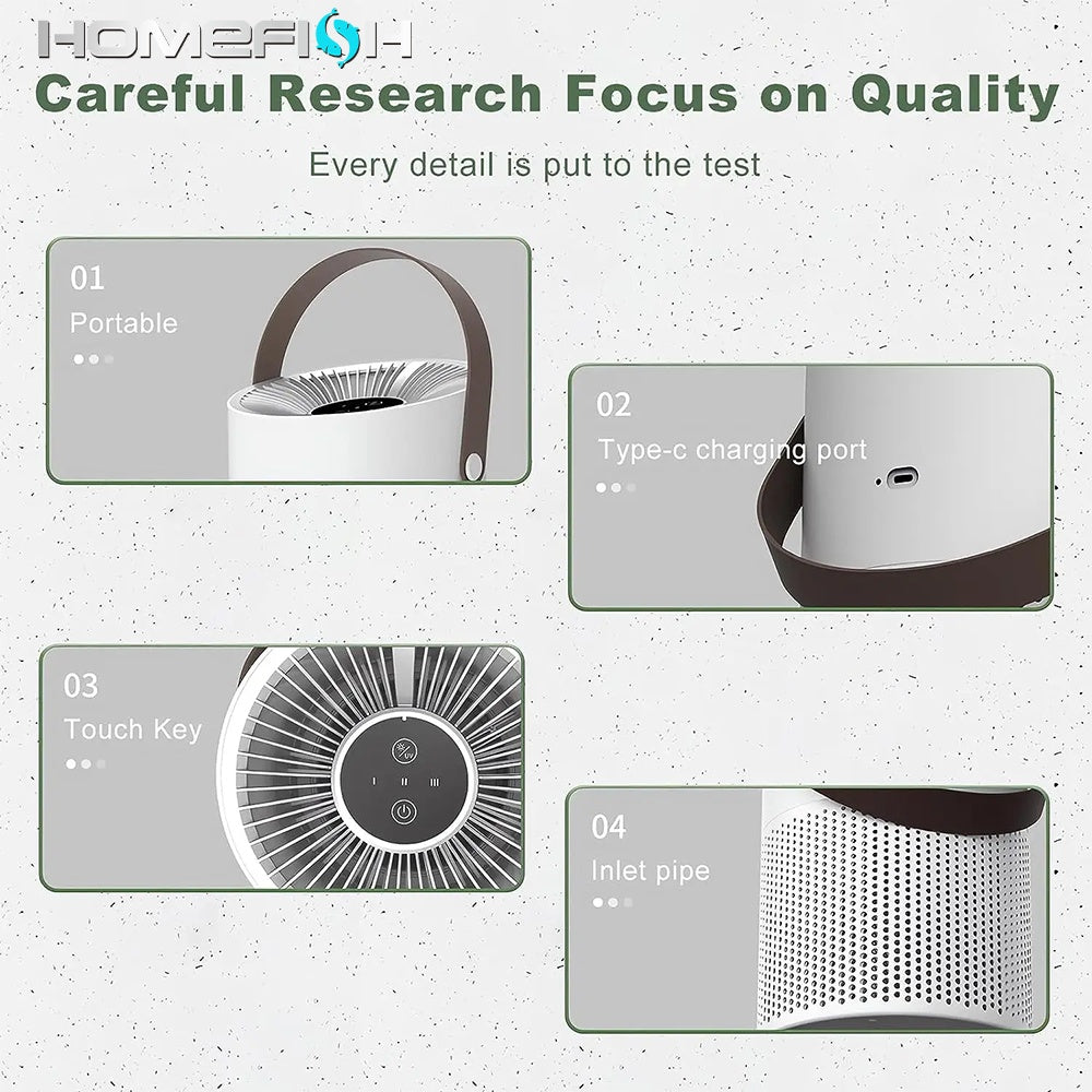 Portable Air Purifier - HEPA Filter for Home | Tillmart 