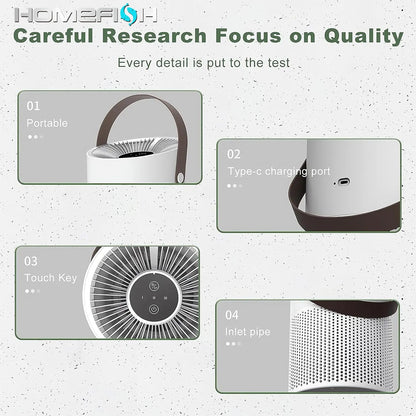 Portable Air Purifier - HEPA Filter for Home | Tillmart 